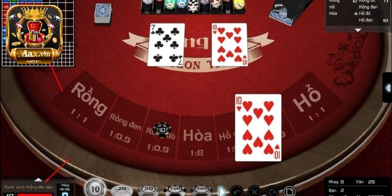 Đôi nét về rồng hổ Maxvin cho newbie